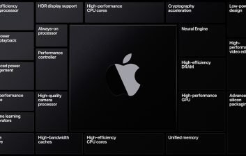 Apple anuncia transição de Macs da Intel para seus processadores