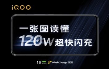 Carregador de 120 watts da iQOO será lançado em agosto