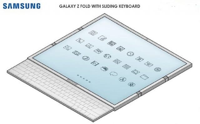 Esboço do Z Fold 3, da Samsung