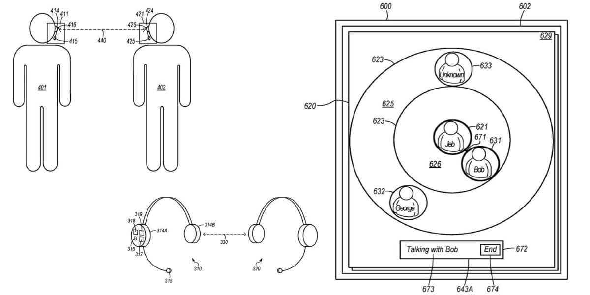 Apple patente fones