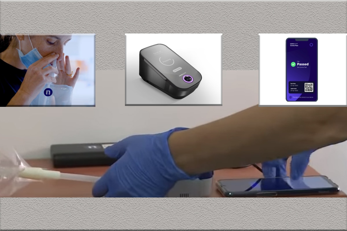 Procedimento de respirar dentro do saco de testes, realização do teste e envio de resultado para celular