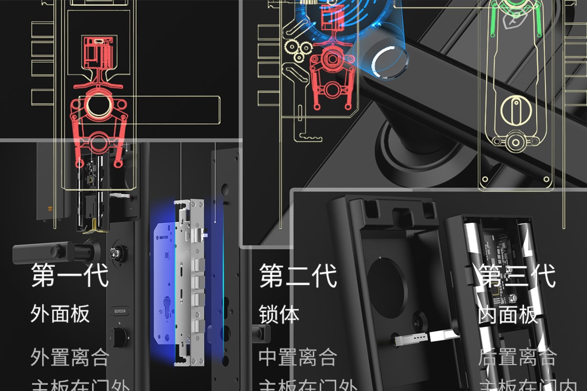 compilado de imagens dos detalhes da fechadura smart