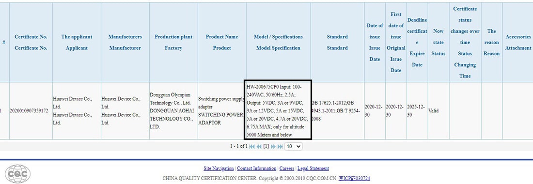 tabela de certificação da empresa certificadora 3C, da China, com dados do carregador Huawei 