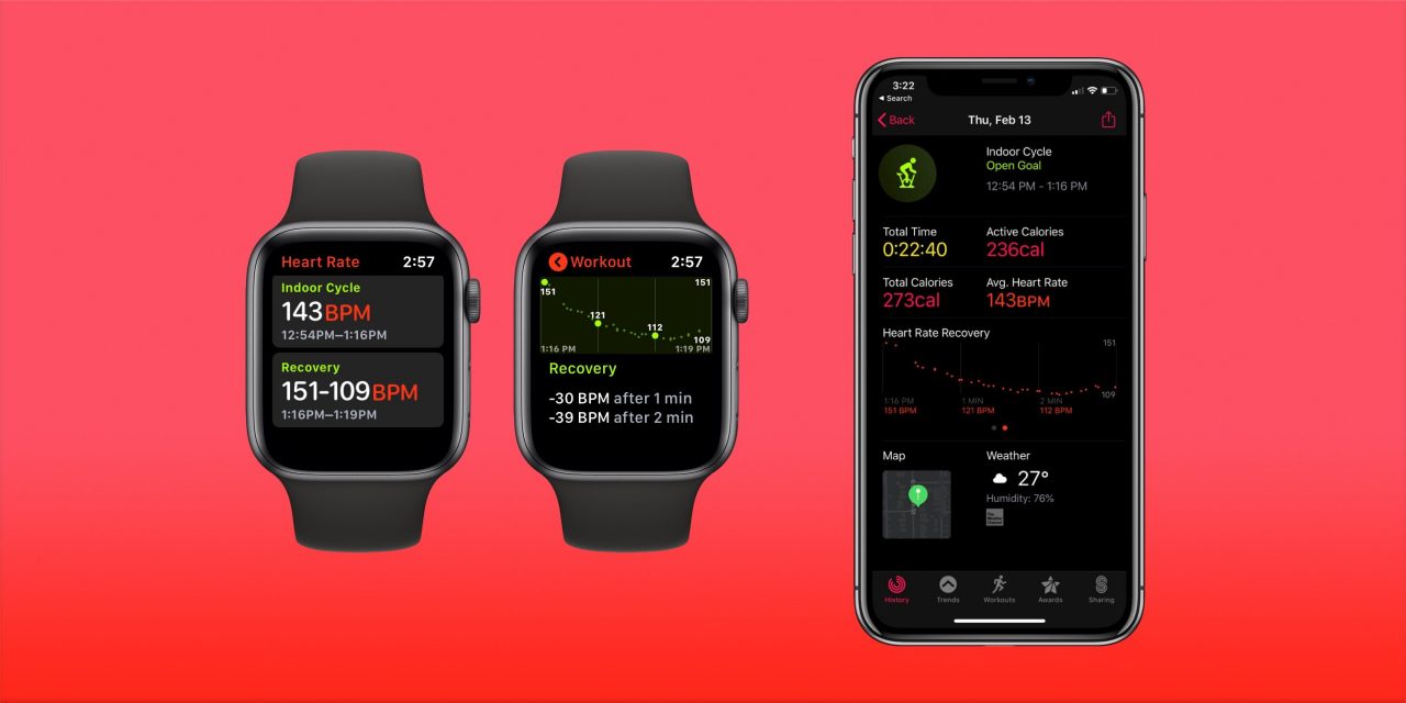 Imagem do Apple Watch e do iPhone