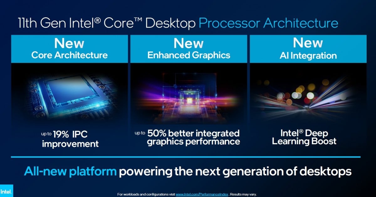Intel novos processadores 2021
