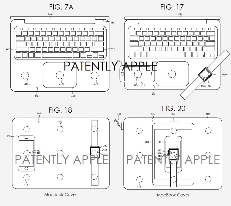 ilustrações das patentes com as formas de carregamento possíveis