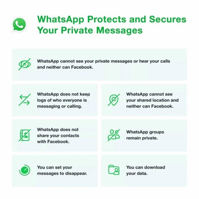 Atualização de segurança e compartilhamento de dados do WhatsApp foi explicada por representante da Kasperski