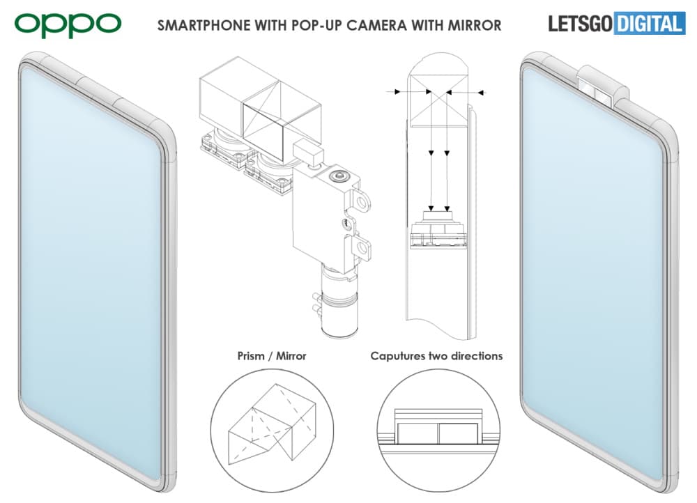 Oppo está trabalhando em uma câmera pop-up diferente, segundo patente descoberta pelo LetsGoDigital 