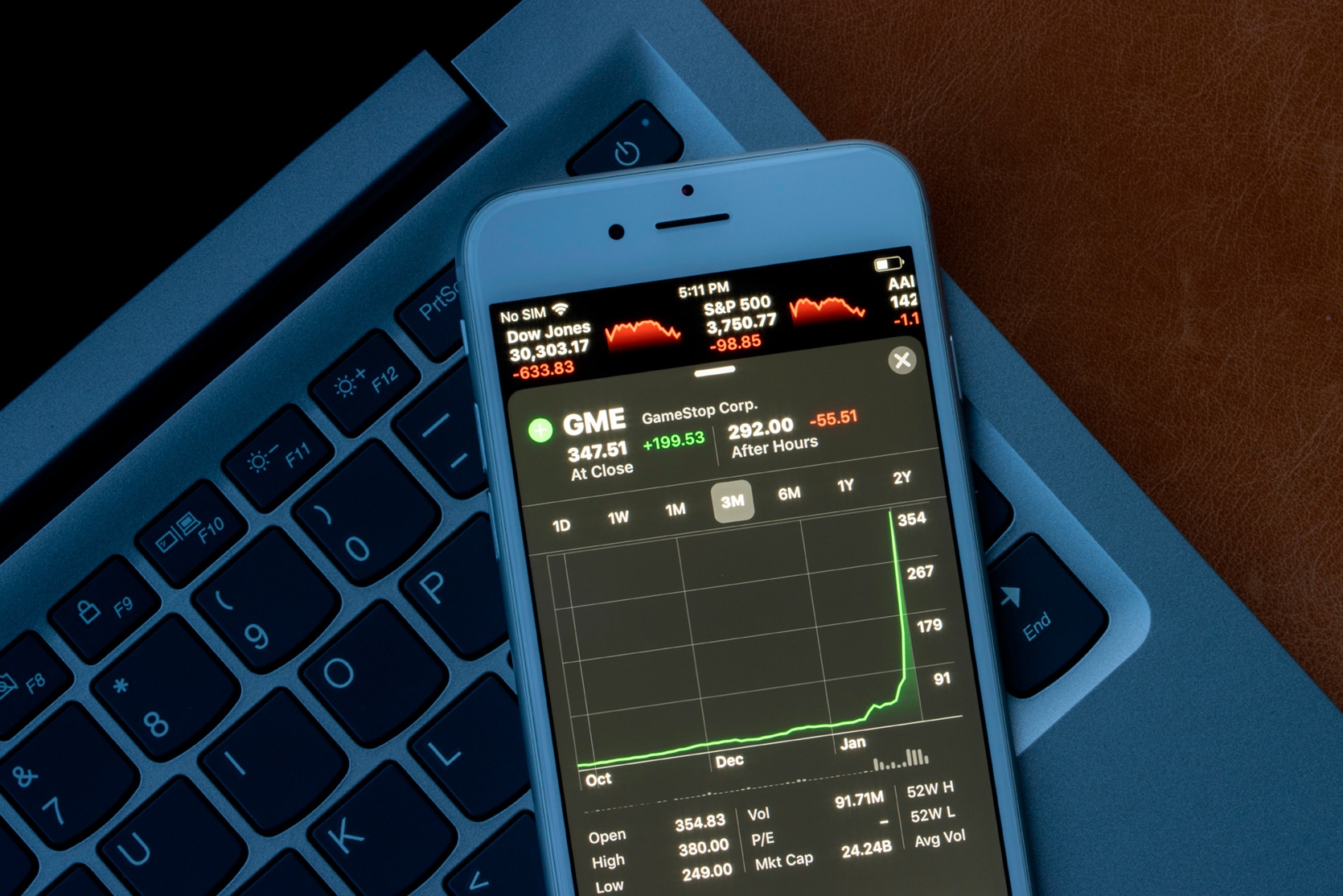 alta na gamestop pode estar perto de acabar, dizem analistas