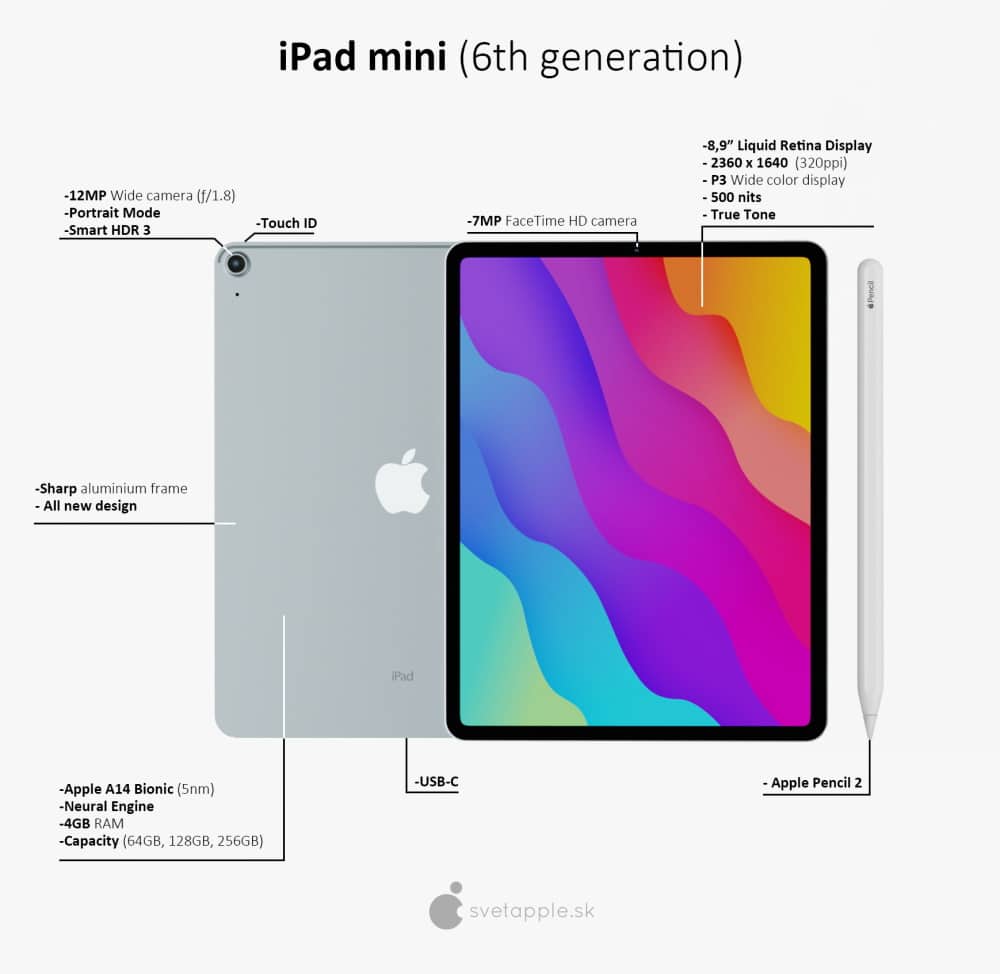 Site imaginou design do iPad Mini Pro de 8,9 polegadas e criou série de imagens sobre dispositivo da Apple