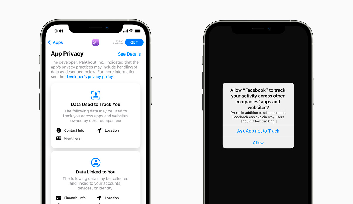Transparência de rastreamento do novo iOS