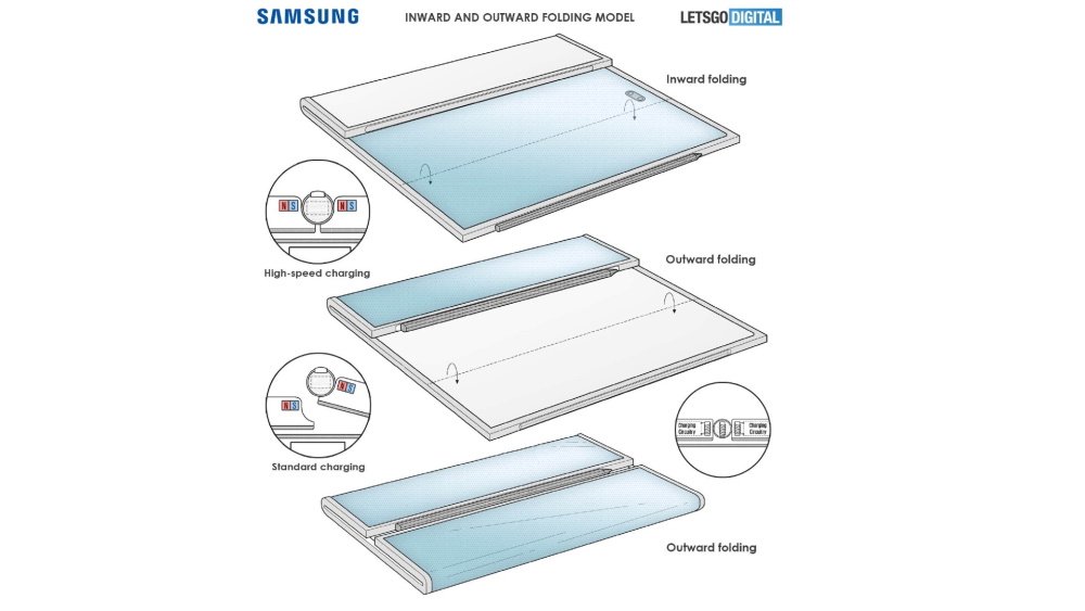 Imagem mostra como seria o Samsung dobrável com tela total