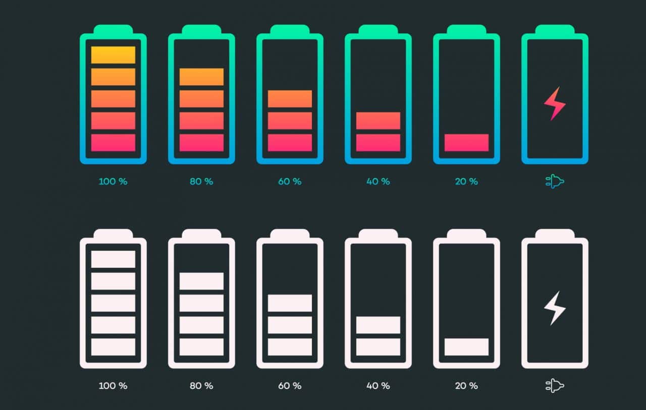 Imagem mostra vários estágios de carga de uma bateria, ilustrando capacidade do carregador de 200W da Xiaomi