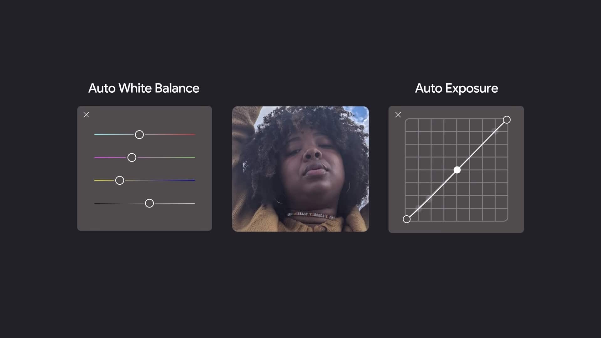 Montagem com demonstrações visuais que Google implementará em câmera para melhorar fotos de pessoas negras