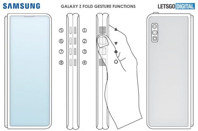 imagens da patente de um celular dobrável com funcionamento por gestos