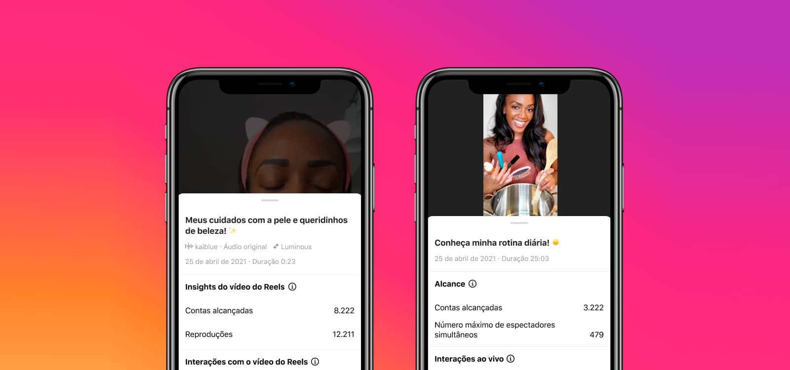 Captura do Instagram Insights para Reels