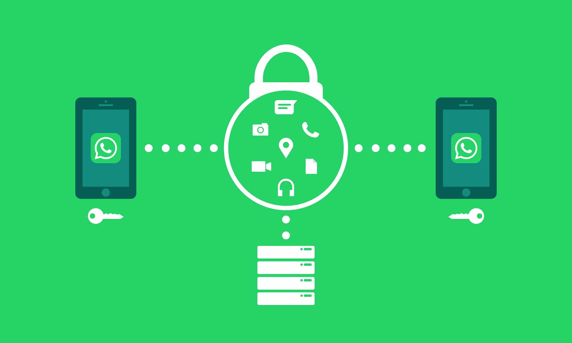 Imagem mostra celulares transferindo conteúdo. Novo recurso permitirá transferir histórico para um número diferente de WhatsApp