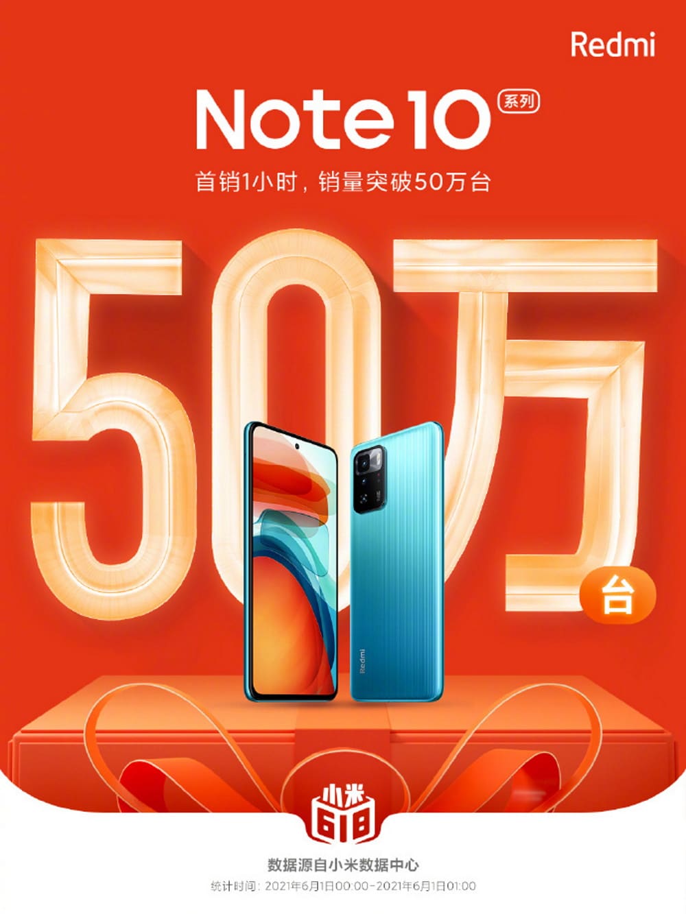 Imagem oficial da Redmi mostra que a empresa vende como água os aparelhos da linha Note 10