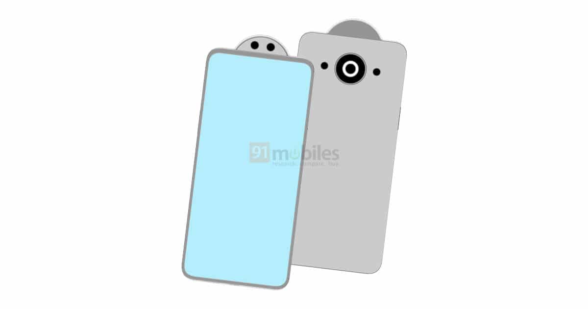 patente de câmera giratória da Xiaomi