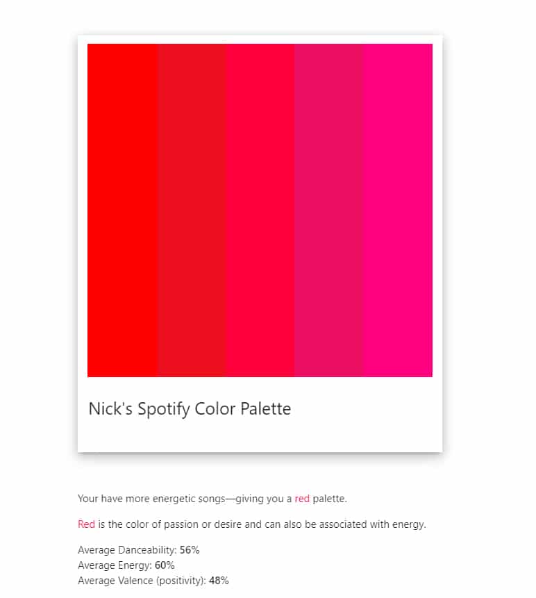 Imagem mostra resultados do Spotify Palette, site que cria uma paleta de cores baseada nas músicas ouvidas pelo Spotify