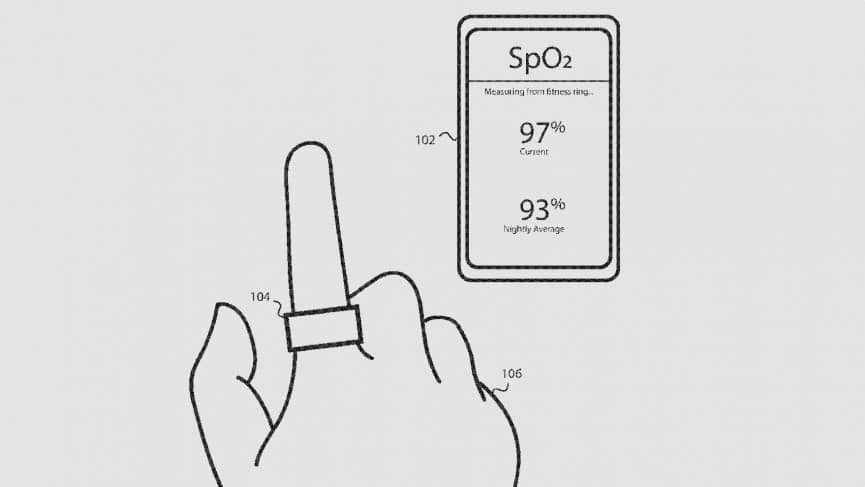 Patente da Fitbit nos Estados Unidos revela detalhes de tecnologia para Smart Ring