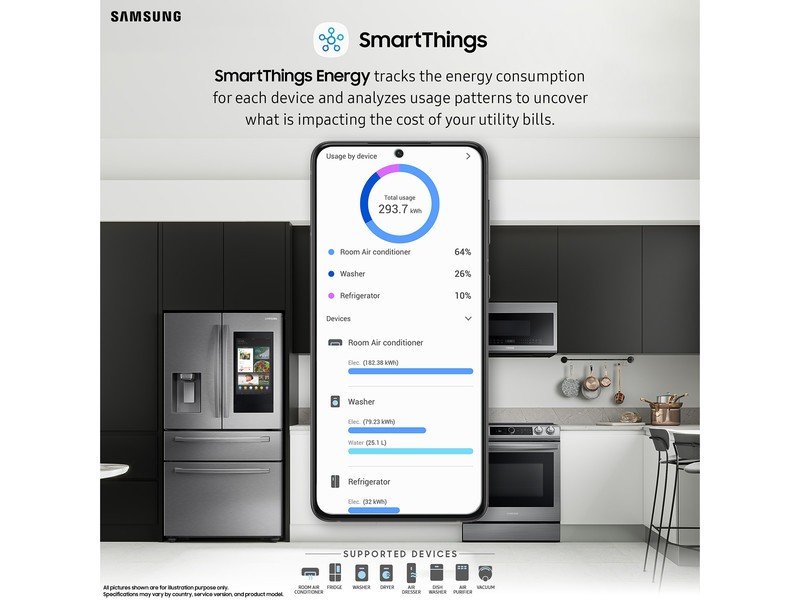 Samsung SmartThings agora ajuda a controlar a conta de eletricidade em casa