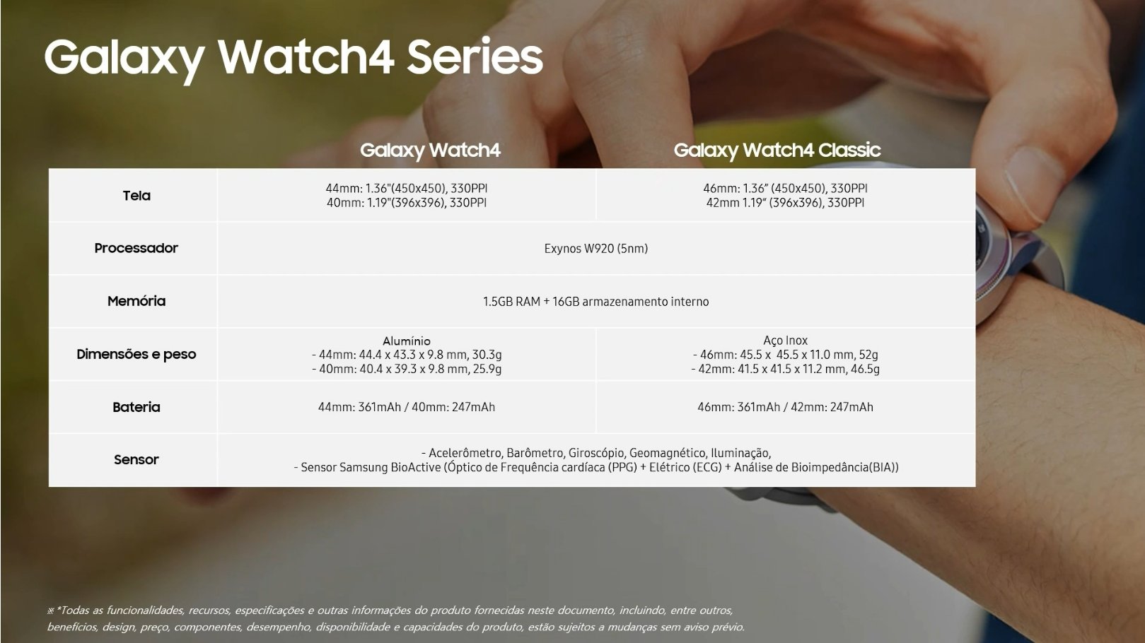 Material promocional do Samsung Galaxy Watch 4