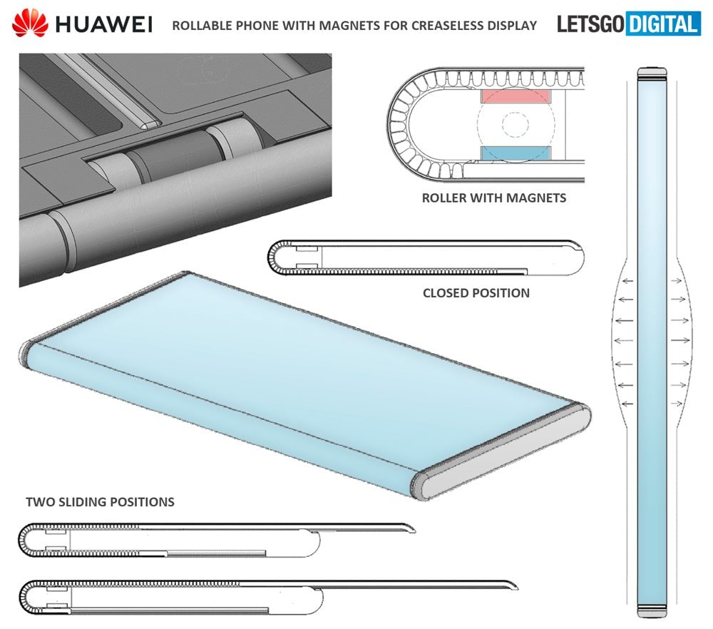 detalhe dos ímas, das dobras e do encaixe da tela do smartphone retrátil da Huawei
